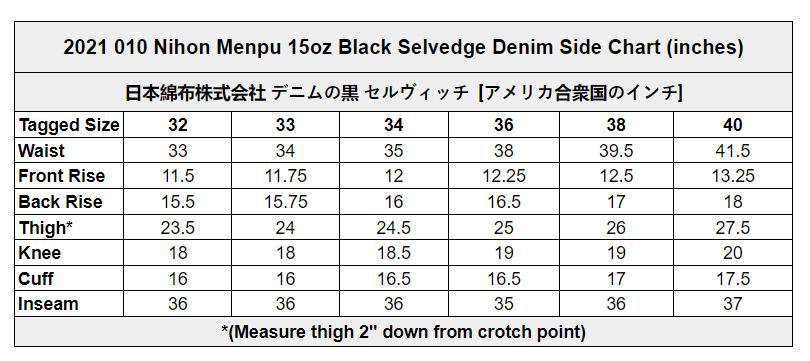 010 Nihon Menpu 15oz Black Selvedge Denim Jean 2021