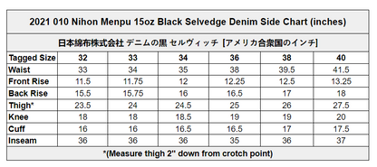 010 Nihon Menpu 15oz Black Selvedge Denim Jean 2021