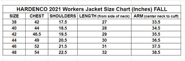 Workers Jacket Fall 2021